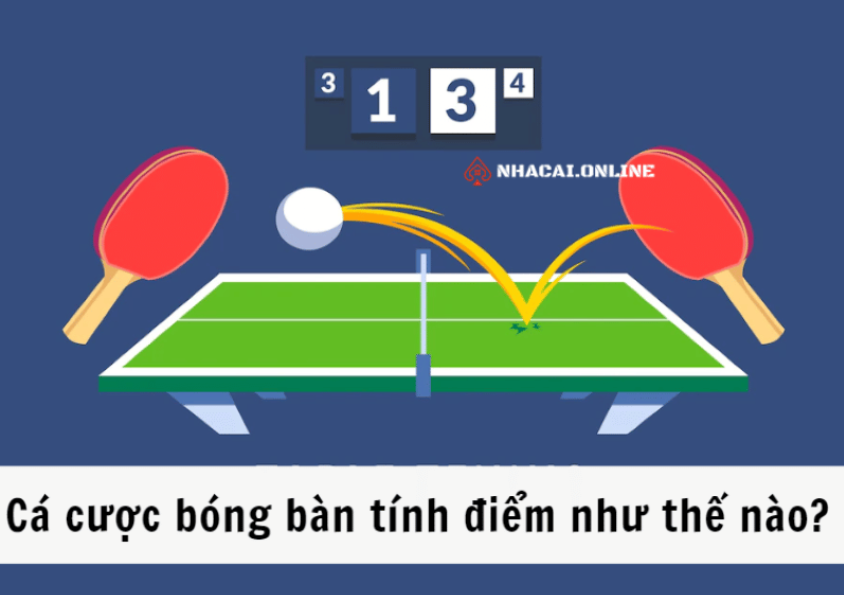 Kinh nghiệm chơi cá cược bóng bàn trăm trận trăm thắng